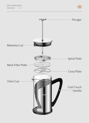 Freie französische Presse 34oz BPA 4 Edelstahl des Schicht-Filter-1000ML
