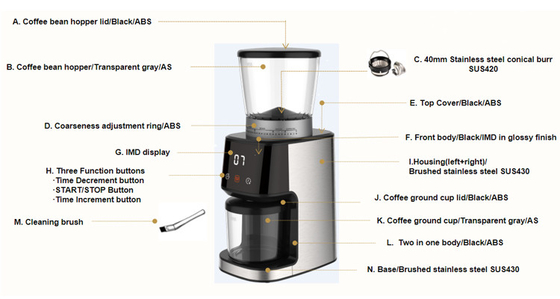 Ruhiger konischer Burr Coffee Grinder 165W 275g DC-Bewegungsespresso-Kaffee, der Maschine herstellt