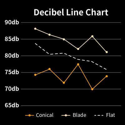 Einstellendes transparentes Deckel spresso französisches Presse CER der Haushalts-automatische Espresso-Maschinen-14